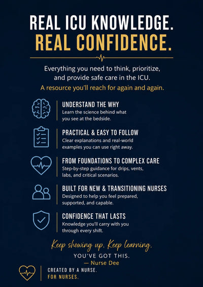 Learn to Think Like an ICU Nurse | Practical ICU Guide